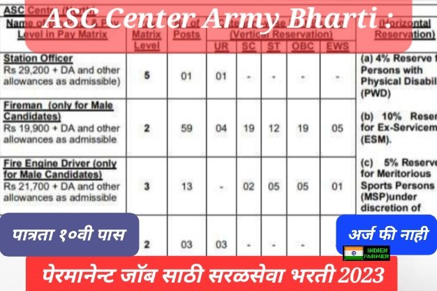 ASC Center Army Bharti