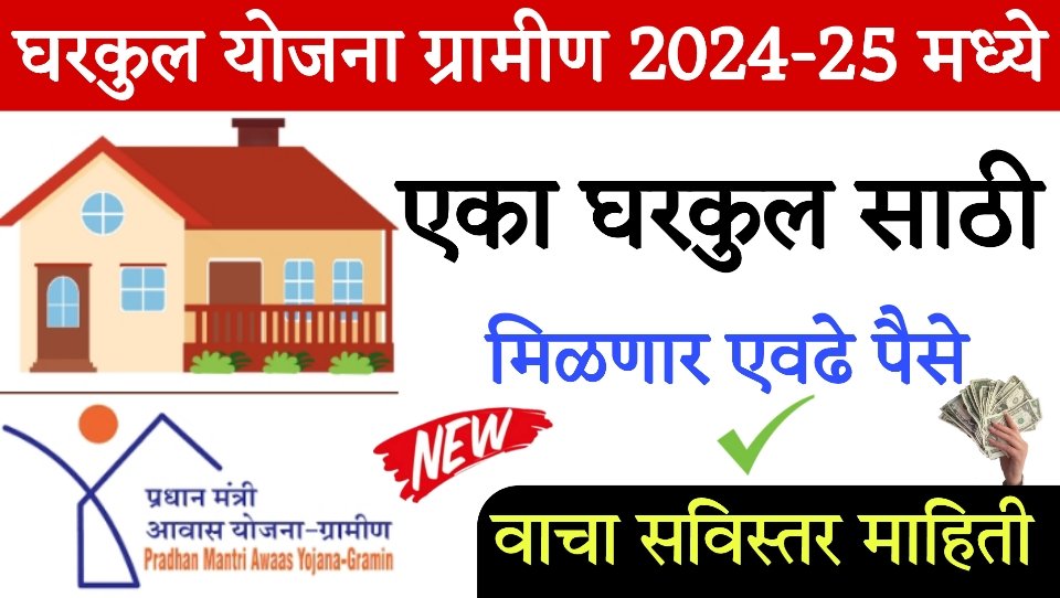 gharkul yojana 2024 चालू वर्षापासून घरकुल साठी एवढे पैसे मिळणार